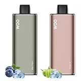 電子タバコ 使い捨て VAPE 32000回吸引可能 ベイプ ベイぷ本体 電子シーシャ 大容量 爆煙 禁煙グッズ パイポ 水蒸気タバコ 電子たばこ Type-C充電可能 ビタミン入り ニコチンゼロ ブルーべりー+マスカット