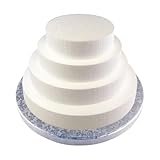 Cake Company