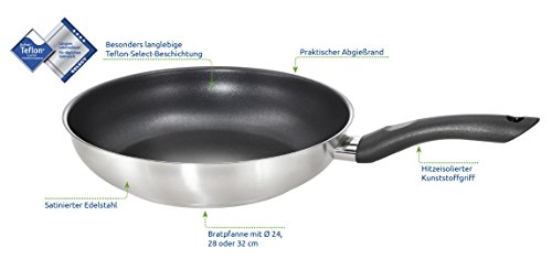 Foto von Kopf Pfanne Alfons (Ø 28 cm) Edelstahl Bratpfanne Induktion mit Teflon Antihaftbeschichtung