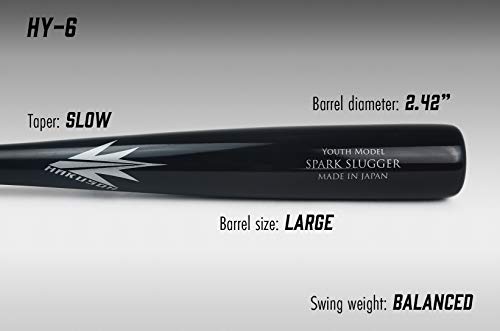Hakusoh Spark Hy-6 Youth Composition Wooden Baseball Bat Sina/Maple Wood Cupped End (-6 Dropweight) [Made In Japan] (30) #TOP1