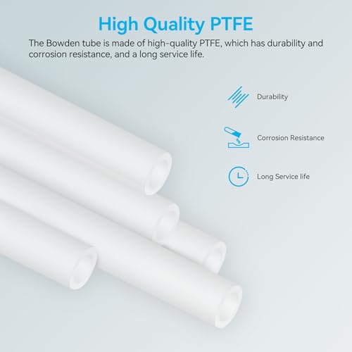 Redrex Glatter 5M PTFE Schlauch Bowden Tube für 1,75 mm mit Schneidevorrichtung,2.5mm IDx4mm OD Compatible with Bambu Lab A1/A1 mini/P1P/P1S/X1C, K1/K1 Max/Ender 3 V3 3D Drucker (Transparent)