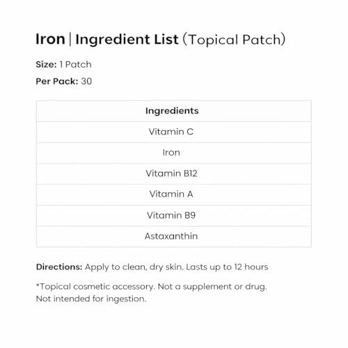 Image of The Patch Remedy Iron Patch | Iron Bisglycinate, Vitamin C, B9 (Methylfolate), B12, Beta-Carotene, Astaxanthin | 30 Patches