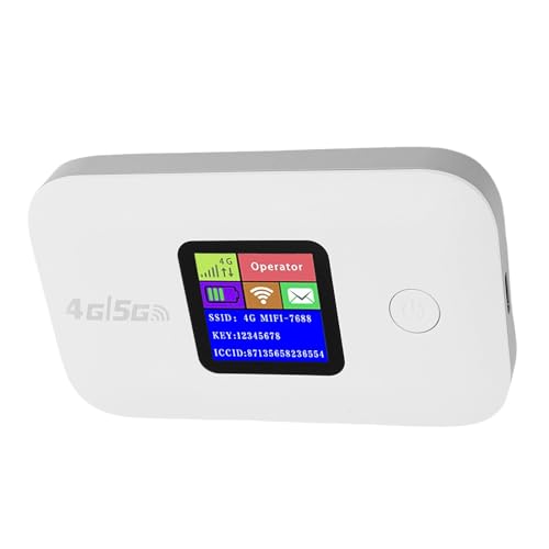 Image of Fabater High Speed 4G 5G LTE Hotspot Portable Wireless Router for Laptops and Phones with SIM Card Slot