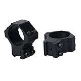 Dimensión: Longitud 1.77 ", ancho 0.78", altura 1.8 ". Diámetro interno de 30 mm.