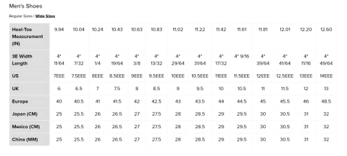 Ugg Men's Scuff Slipper, Black, 10 #TOP5