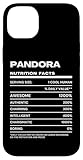 Pandora Nutrition Facts Name Funny Birthday