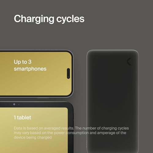 Power Bank portátil Clemm 10K mAh con cable USB-A a USB-C miniatura 3