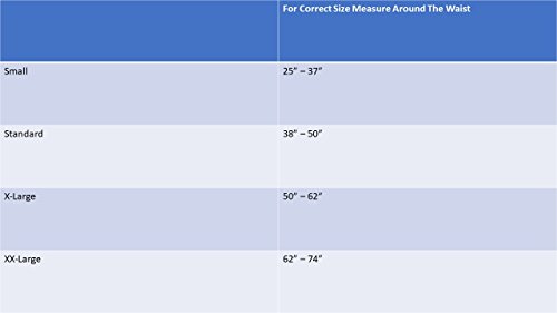 image for Alpha Medical Abdominal Binder Support Wrap/Surgical Binder/Hernia Sup