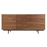 Dimensions des portes: L51.5 x H52.5 cm