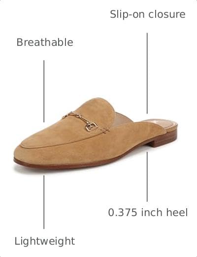 Image of Sam Edelman Women's Linnie Flat Mules