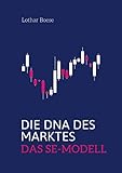 modell markt 24  Die DNA des Marktes - Das SE-Modell