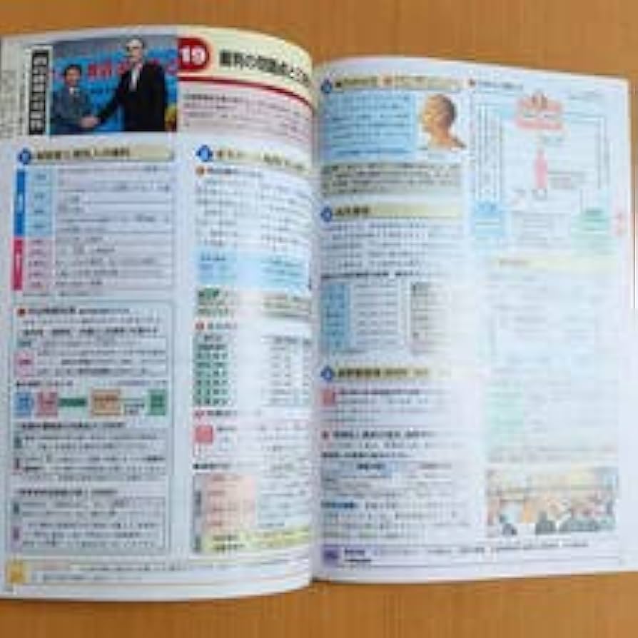 Amazon.co.jp: 令和4年対応 新学習指導要領 公民資料教師用浜島