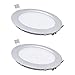 Produktbild Led Panel Einbaustrahler Rund Ultra slim 6W 9W 220v Warmweiß(2800-3200K) / Neutralweiß(6000-6500K) 700LM AC86-265V [Energieklasse A] Zhhlinyuan