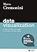 Data Visualization. Grafici, Dashboard E Mappe Con Python, R E Open Data. Con Digitabook - 3