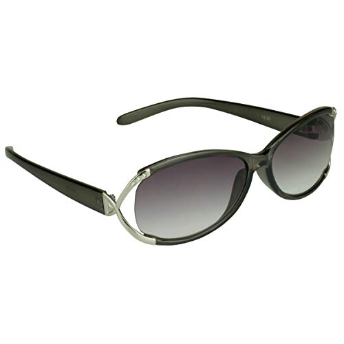 Best Prescription Sunglasses For Women