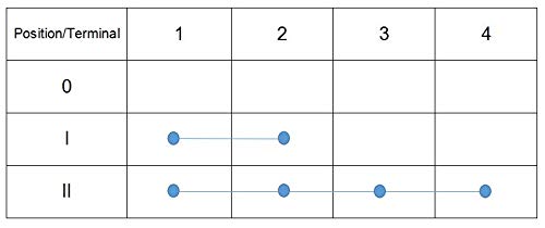Miniatura 7 de 3107556R92, K203992 Interruptor de encendido con 2 llaves de repuesto para Lucas, David Brown, retroexcavadora, coche universal, tractor, remolque,