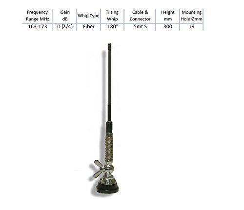 SIRIO T-VHF AMBULANZE Antenna VEICOLARE VHF 163-173 MHz