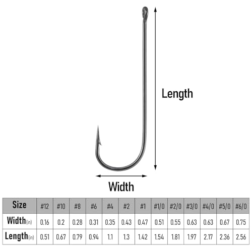 Dr.Fish 100 Pack Aberdeen Fishing Hooks Freshwater, Straight Shank Light Wire Worm Hooks for Bass/Crappie/Bream/Bluegill/Panfish - Image 4