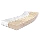 Ravensberger Matratze Ergo-Natura Latexmatratze H3 75-90 x 200 cm