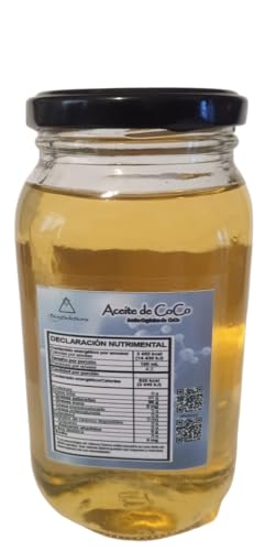 Proteínas, Imagen adicional