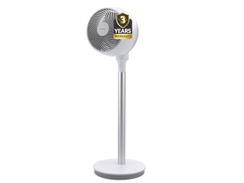 Acerpure Cozy F1 Pedestal Fan with Air Circulator |3years warrant...