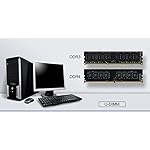 TEAMGROUP Elite DDR4 16GB Single (1 x 16GB) 3200MHz (PC4-25600) CL22 Unbuffered Non-ECC 1.2V UDIMM 288 Pin PC Computer Desktop Memory Module Ram Upgrade - TED416G3200C2201 - Image 3