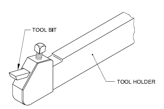 Hhip 1/2 X 1-1/8 X 6" Right Hand Turning & Cut-Off Tool Holder 2206 - View #5