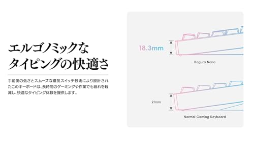 colleize カグラナナ × AMICIS ゲーミングキーボード 80HE 日本語配列 の商品画像 7