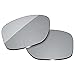 OOWLIT Replacement Lenses Compatible with Oakley Jupiter Squared Sunglass Titanium Non-polarized