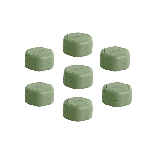 Can you take supplement pills on your luggage Cadence Travel Pill Organizer Set