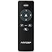 miniDSP IR Remote