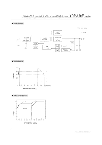 Alimentation Industrielle XDR-150E transformateur 48V anti surchauffe - 7