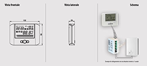 Chronothermostat RF mural MITHOS VEMER VE428900 avec actionneur - 3