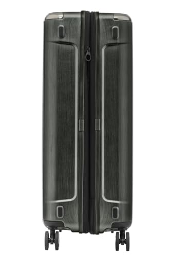 Product Variant View
