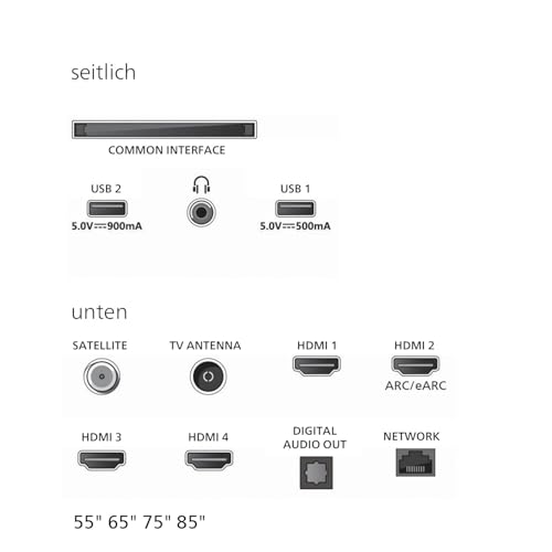 Philips AmbilightED910 Mini LED 4K Smart TV - Display mit P5 Perfect Picture Engine Ultra HD – Bild 16