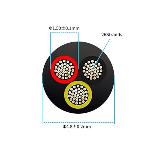 20 Gauge 3 Conductor Electrical Wire 200FT, UL 2464 20 AWG 3 Wire Cable Tinned Copper PVC Stranded 20/3 Core Wire for LED Lighting, Outdoor Low Voltage Extension Cable, Automotive etc.