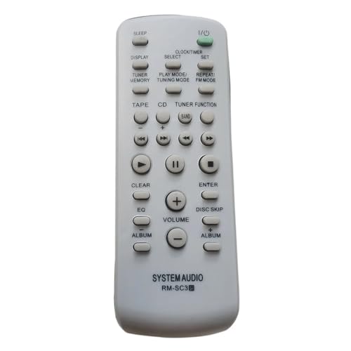 Remote Controls,Consumer Electronics