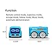 Magic Mini Rc Bus, 2026 Upgraded RC Remote Control Sensor Car Gestures Follow Small Vehicle Automatic Avoidance Patrol Line Driving Desktop Toy Car Expression Light Adjustment (Blue)