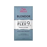 Wella Professionals