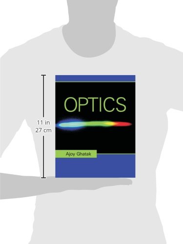 Optics