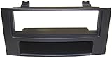 AIV