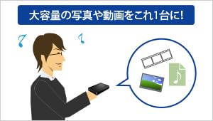 Amazon | I-O DATA アイ・オー・データ USB 5Gbps（USB 3.2 Gen1）対応