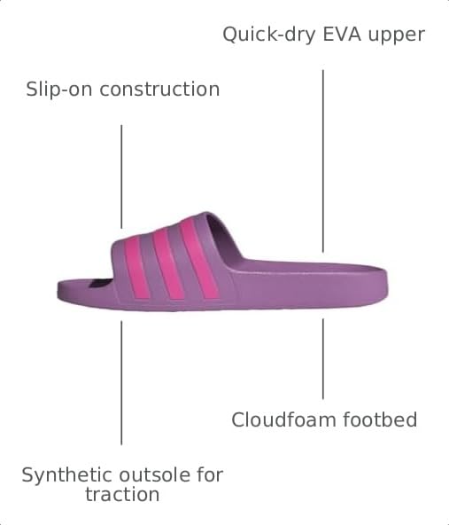 Image of adidas Women's Adilette Aqua Slide