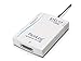 Pico ADC-24 High-Resolution Data Logger with Terminal Board