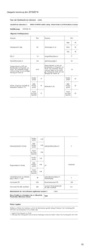 Comfee CFEW60-124 Waschmaschine / 6KG / Slim Line / D / 1200 U/min / Trommelreinigung / 15min-30min-45min Schnellwaschgang / Weiß