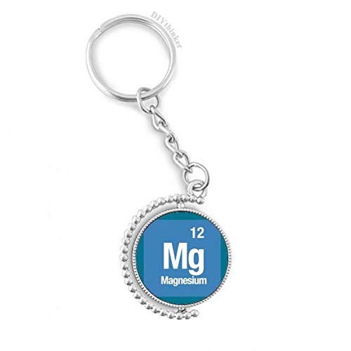 Porte-clés rotatif Mg magnésium idéal pour organiser vos clés au bureau ou au labo