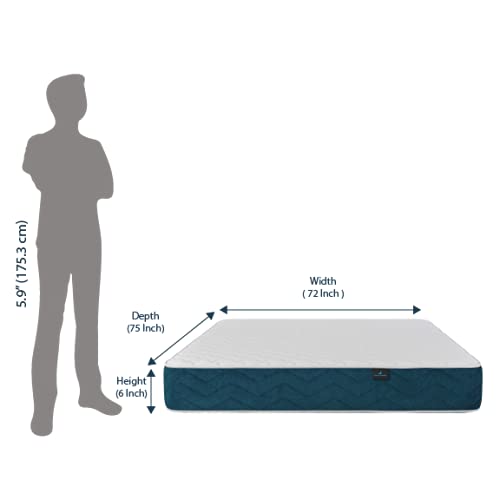 Image of Doctor Dreams by Nilkamal Hybrid Pocket Spring 6 Inch Mattress, Unique Combination of Plush Foam and Pocket Springs, Zero Motion Transfer Technology, King Size Luxury Mattress (75x72x6, Blue & White)