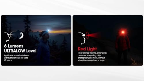 Image of Nitecore NU25 400 UL Ultra Lightweight Headlamp, 400 Lumen USB-C Rechargeable for Backpacking, Camping and Running (MCT Yellow)
