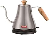 Bodum