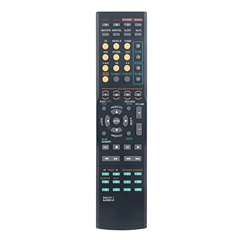 AULCMEET RAV311 WJ40930US Replacement Remote Control Compatible with Yamaha 5.1 Channel 100 Watt AV Receiver RXV-361BL HTR-6030 RXV-361 RXV361/H